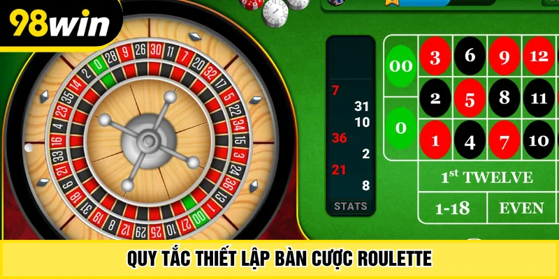 Quy tắc thiết lập bàn cược Roulette